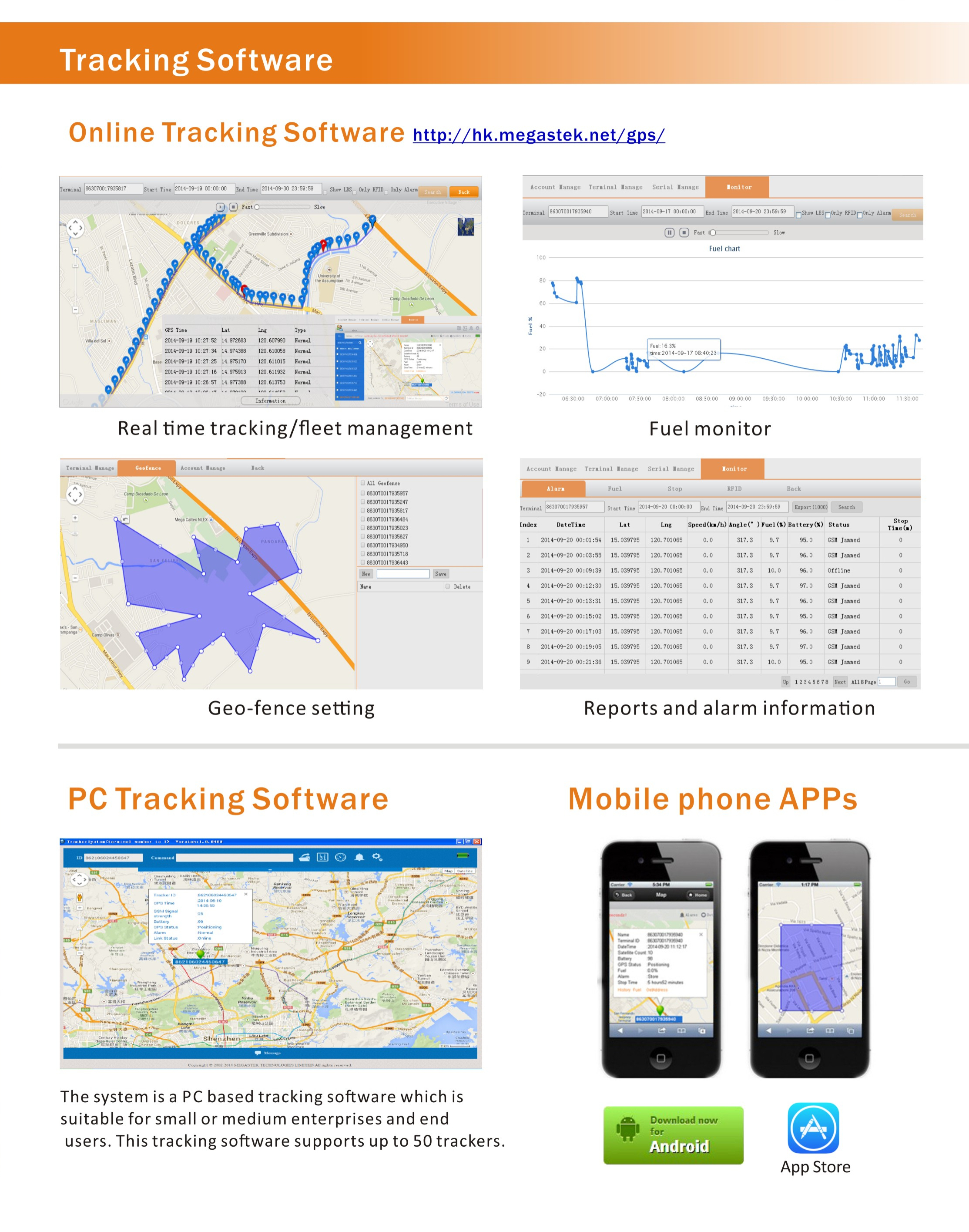 Mobiltelefon GPS Tracking Platform Software